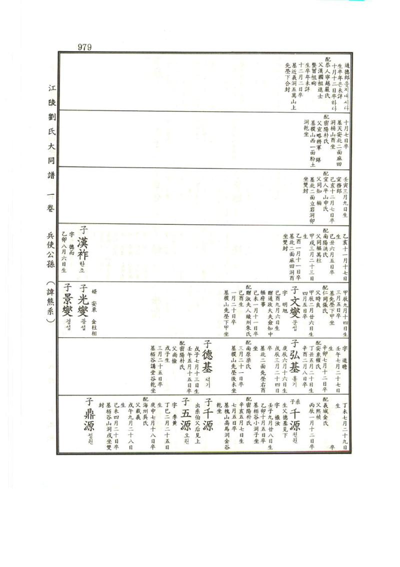 강릉유씨대동보1권하 430페이지