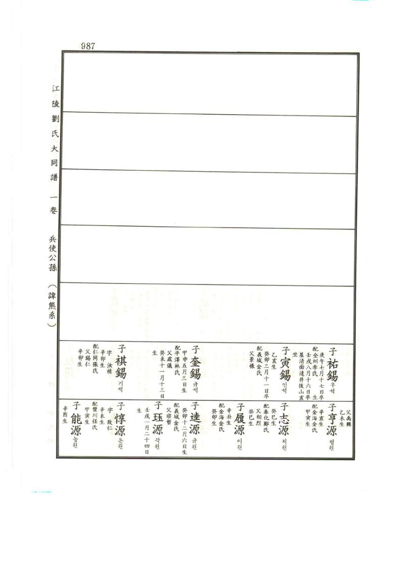 강릉유씨대동보1권하 438페이지