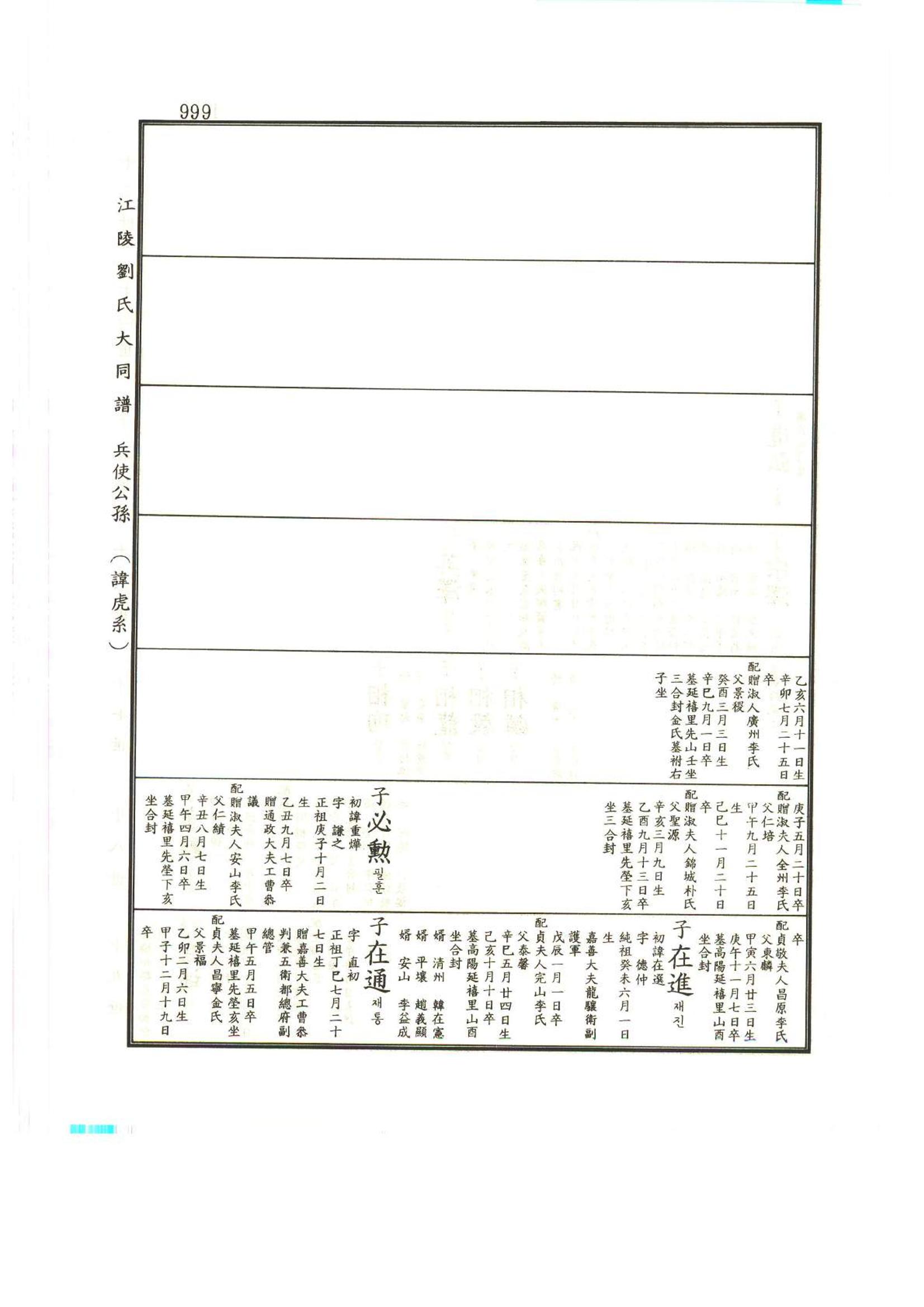 강릉유씨대동보1권하 450페이지