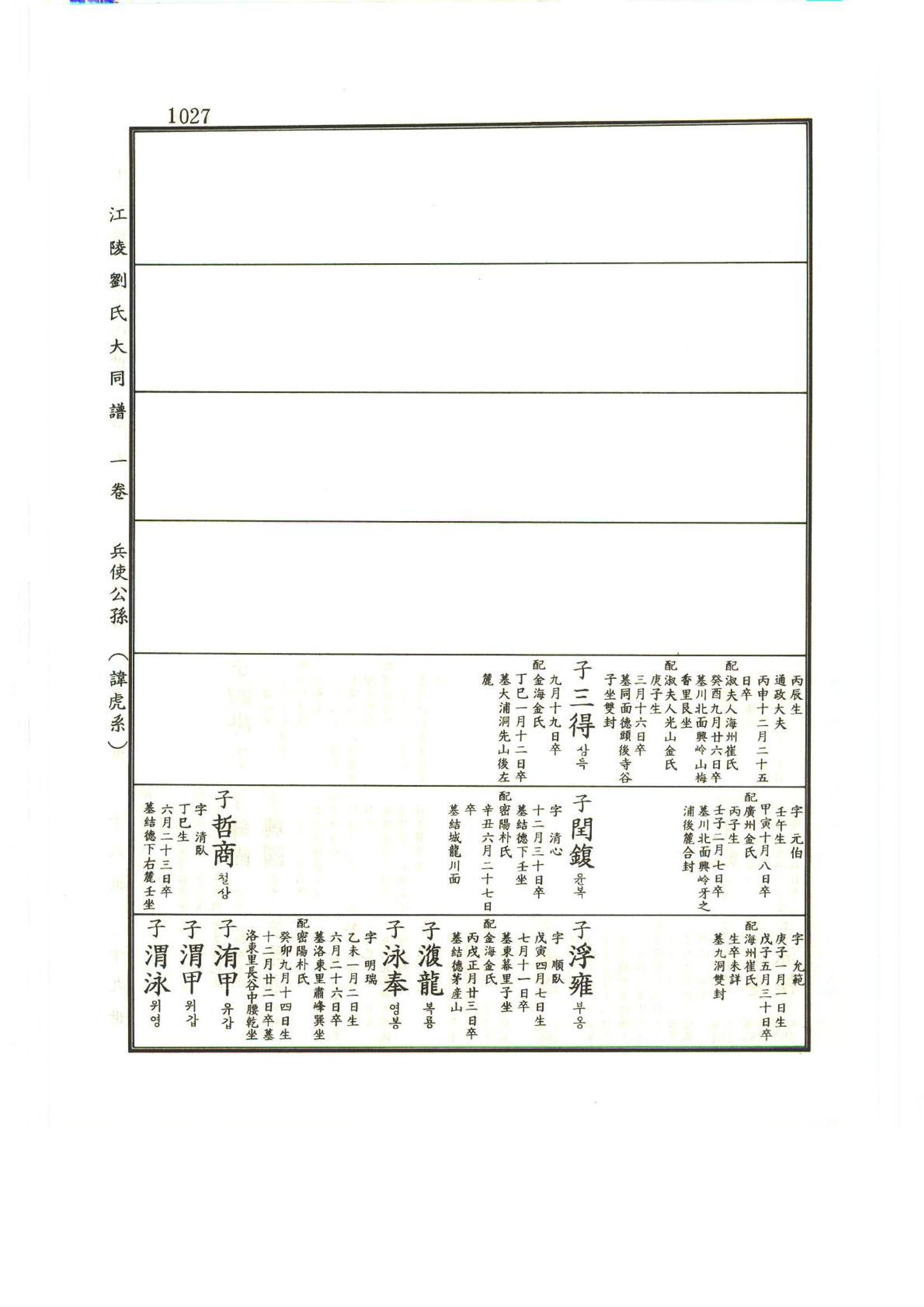 강릉유씨대동보1권하 478페이지
