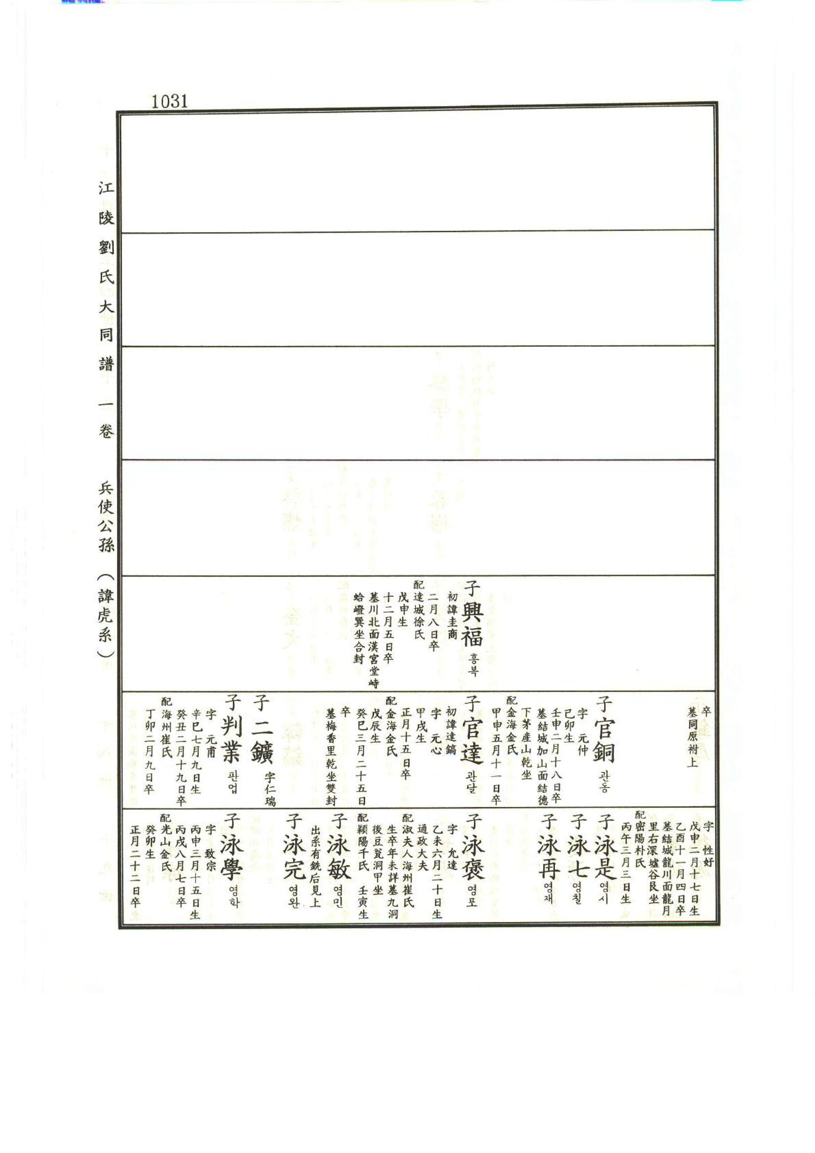 강릉유씨대동보1권하 482페이지
