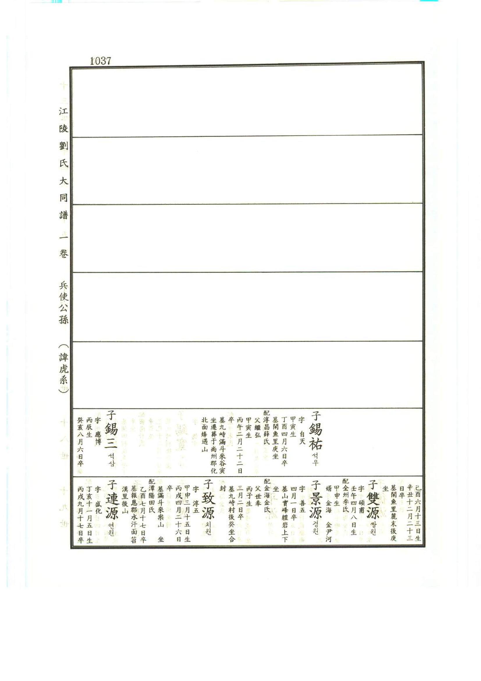 강릉유씨대동보1권하 488페이지