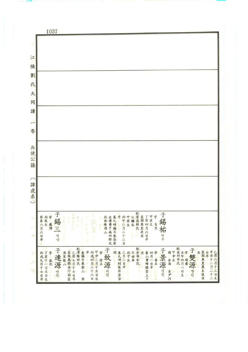 강릉유씨대동보1권하 488페이지
