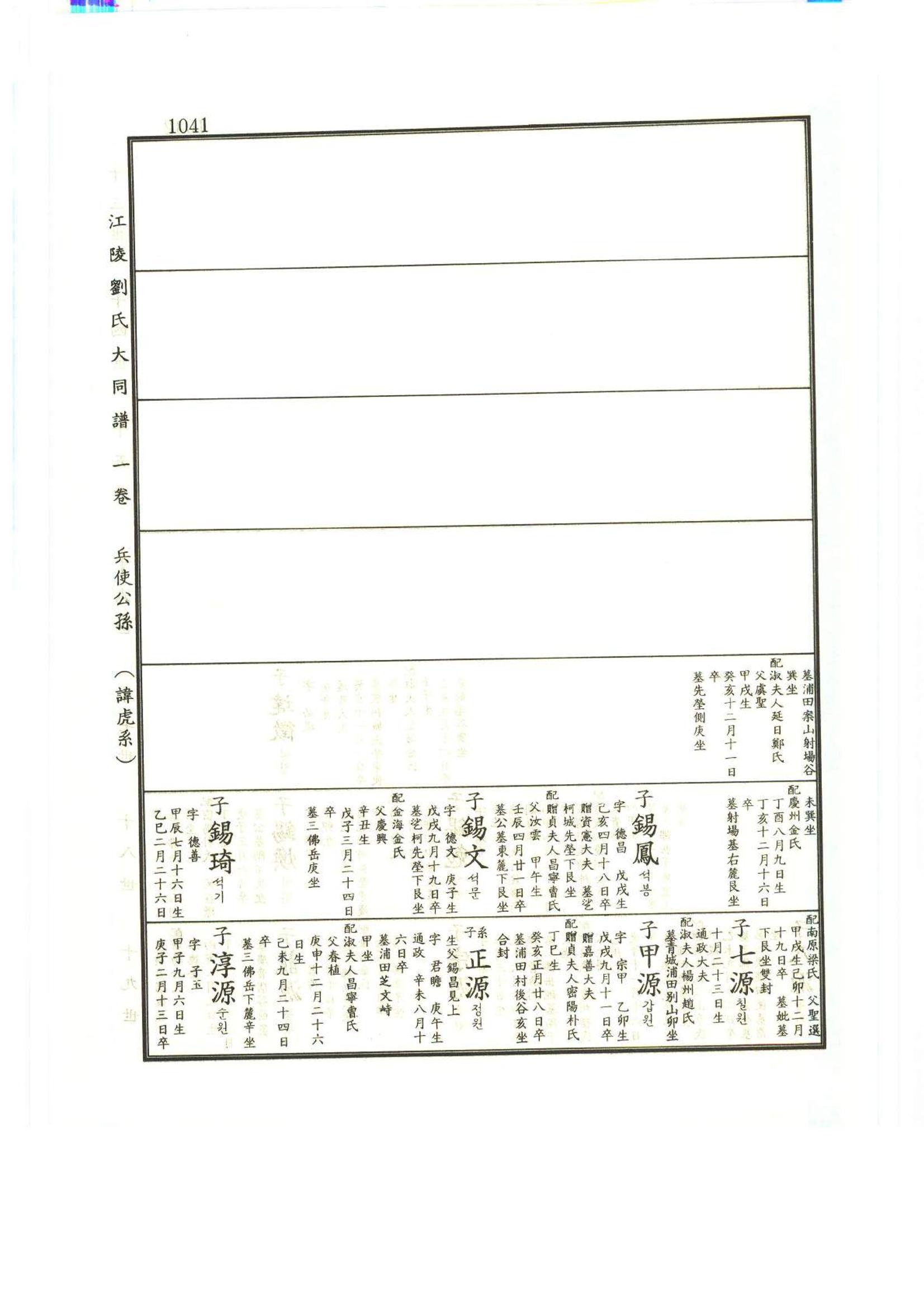 강릉유씨대동보1권하 492페이지