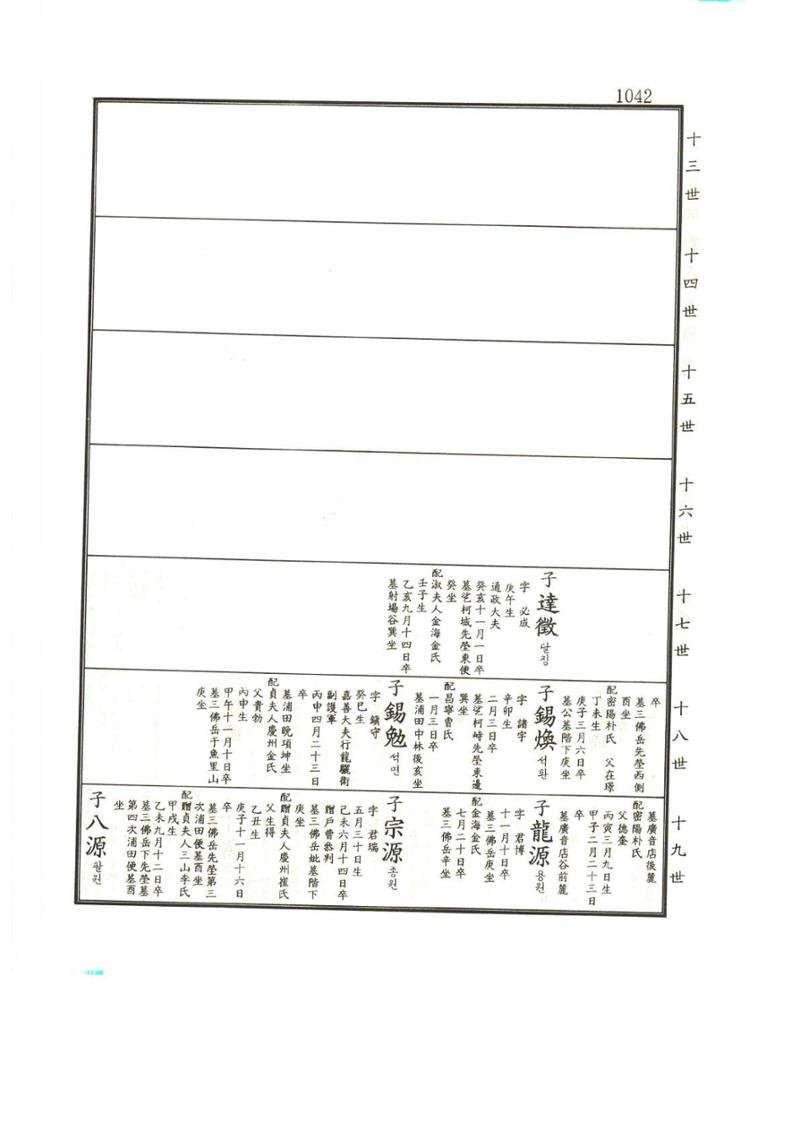강릉유씨대동보1권하 493페이지