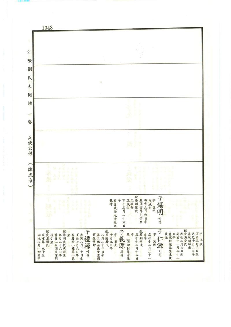 강릉유씨대동보1권하 494페이지