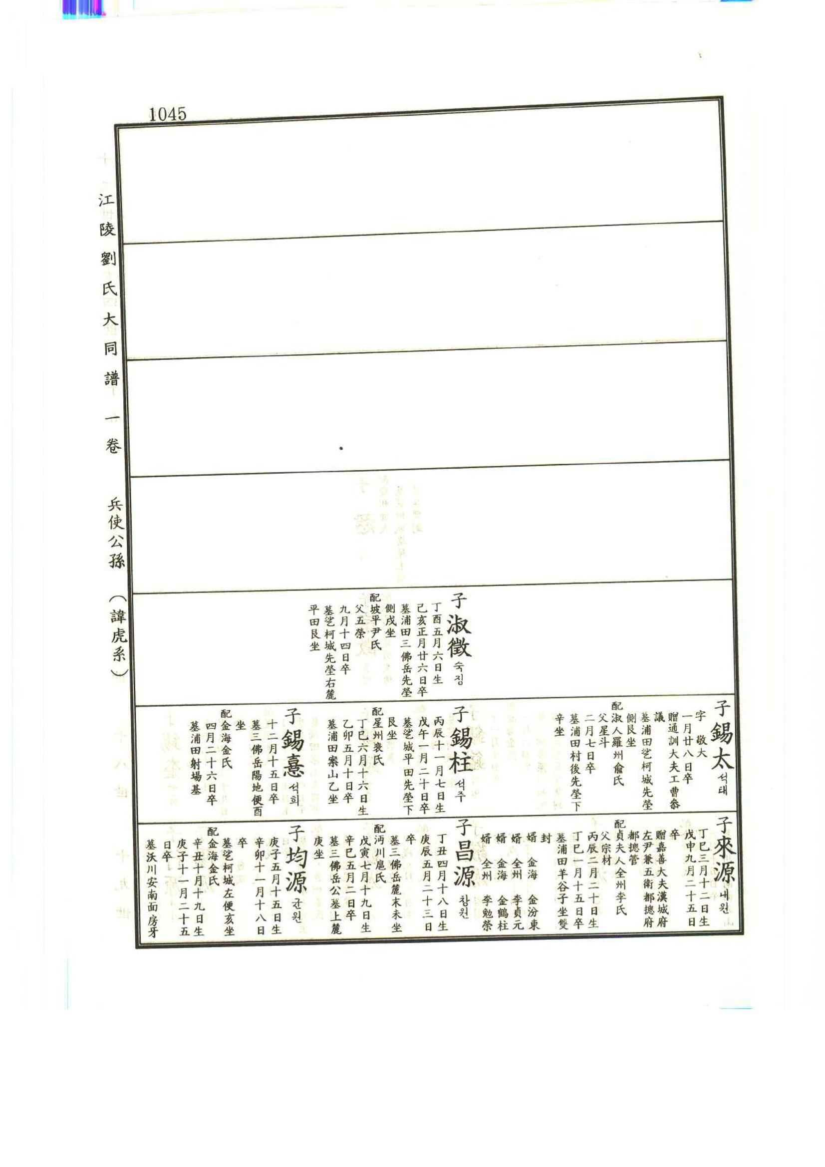 강릉유씨대동보1권하 496페이지