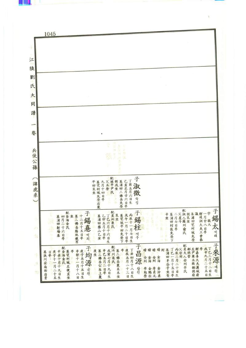 강릉유씨대동보1권하 496페이지
