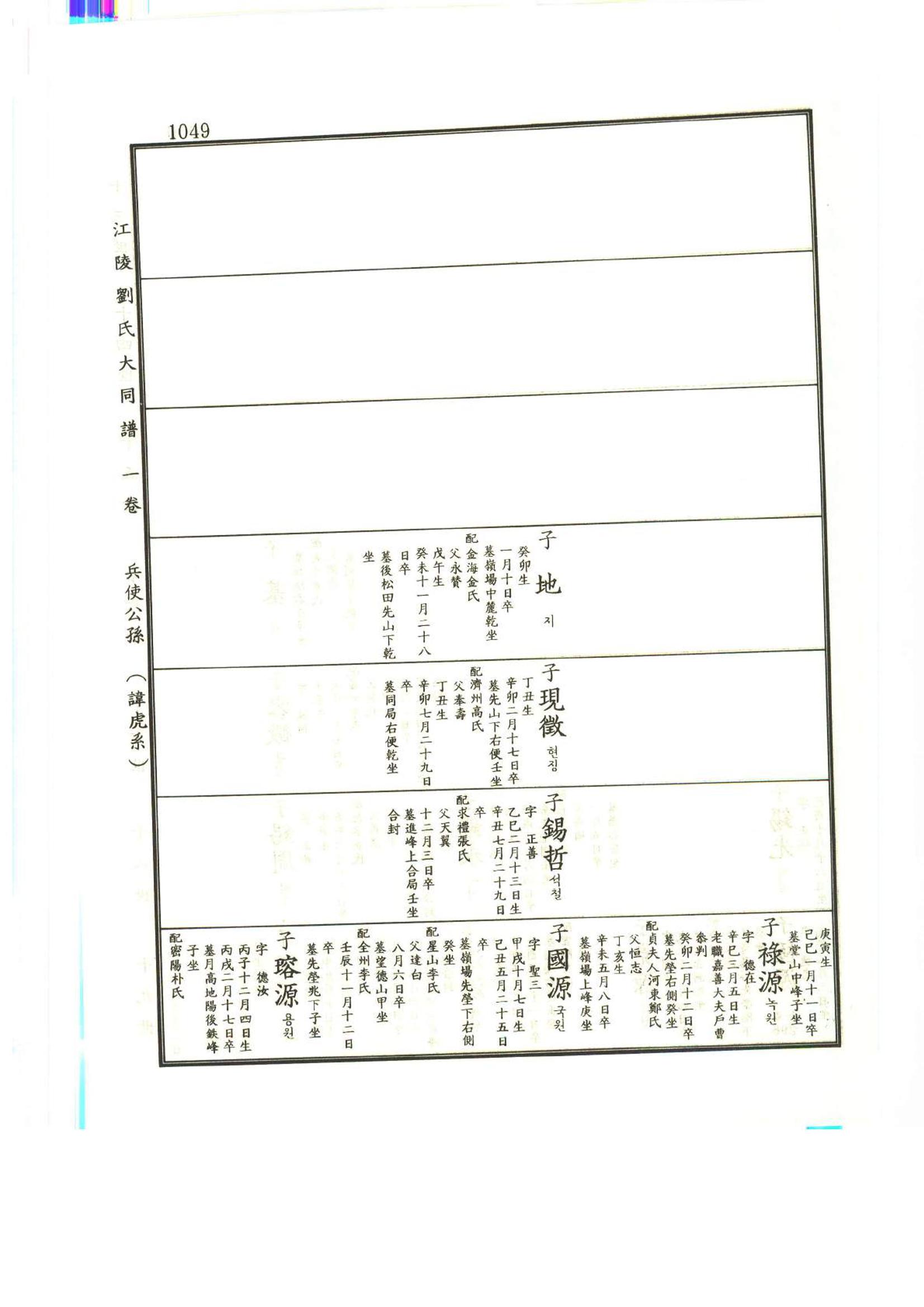 강릉유씨대동보1권하 500페이지