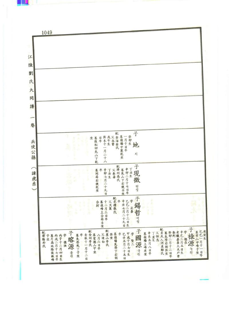 강릉유씨대동보1권하 500페이지