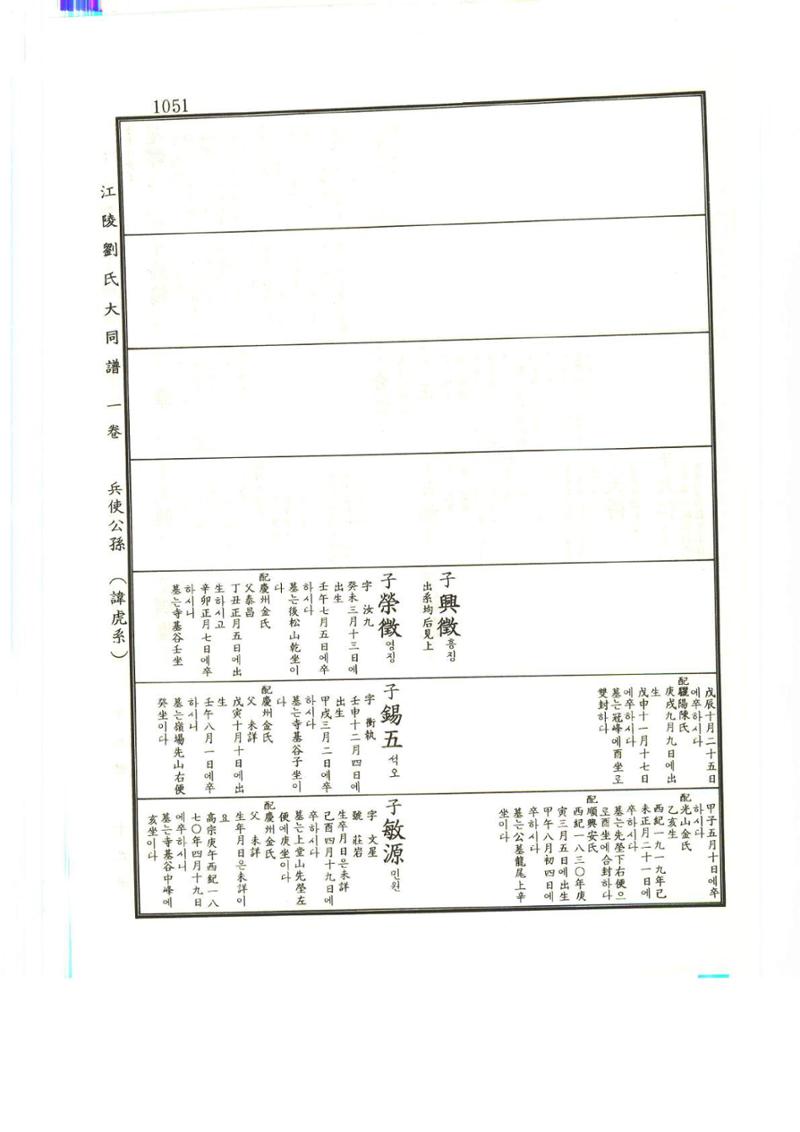 강릉유씨대동보1권하 502페이지