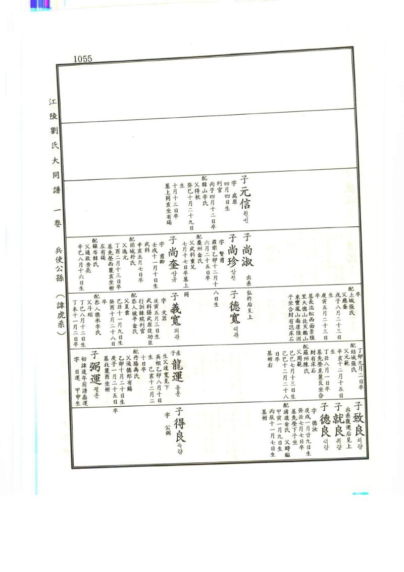 강릉유씨대동보1권하 506페이지