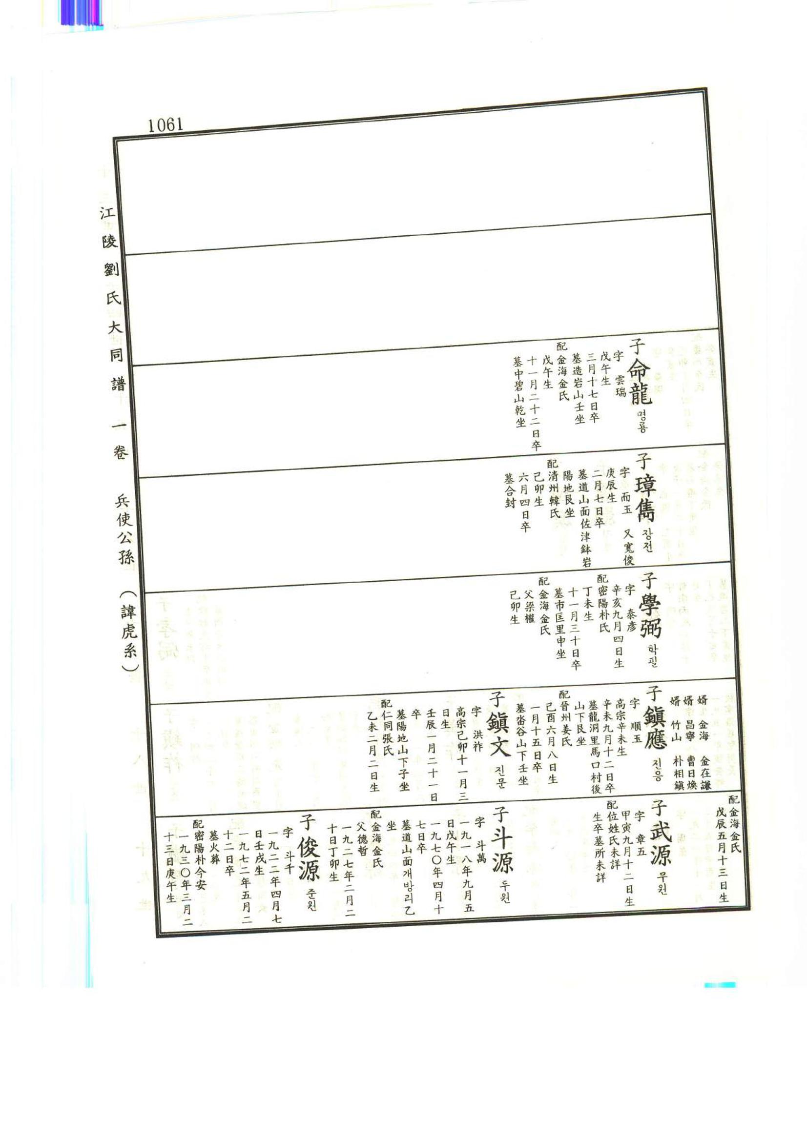 강릉유씨대동보1권하 512페이지