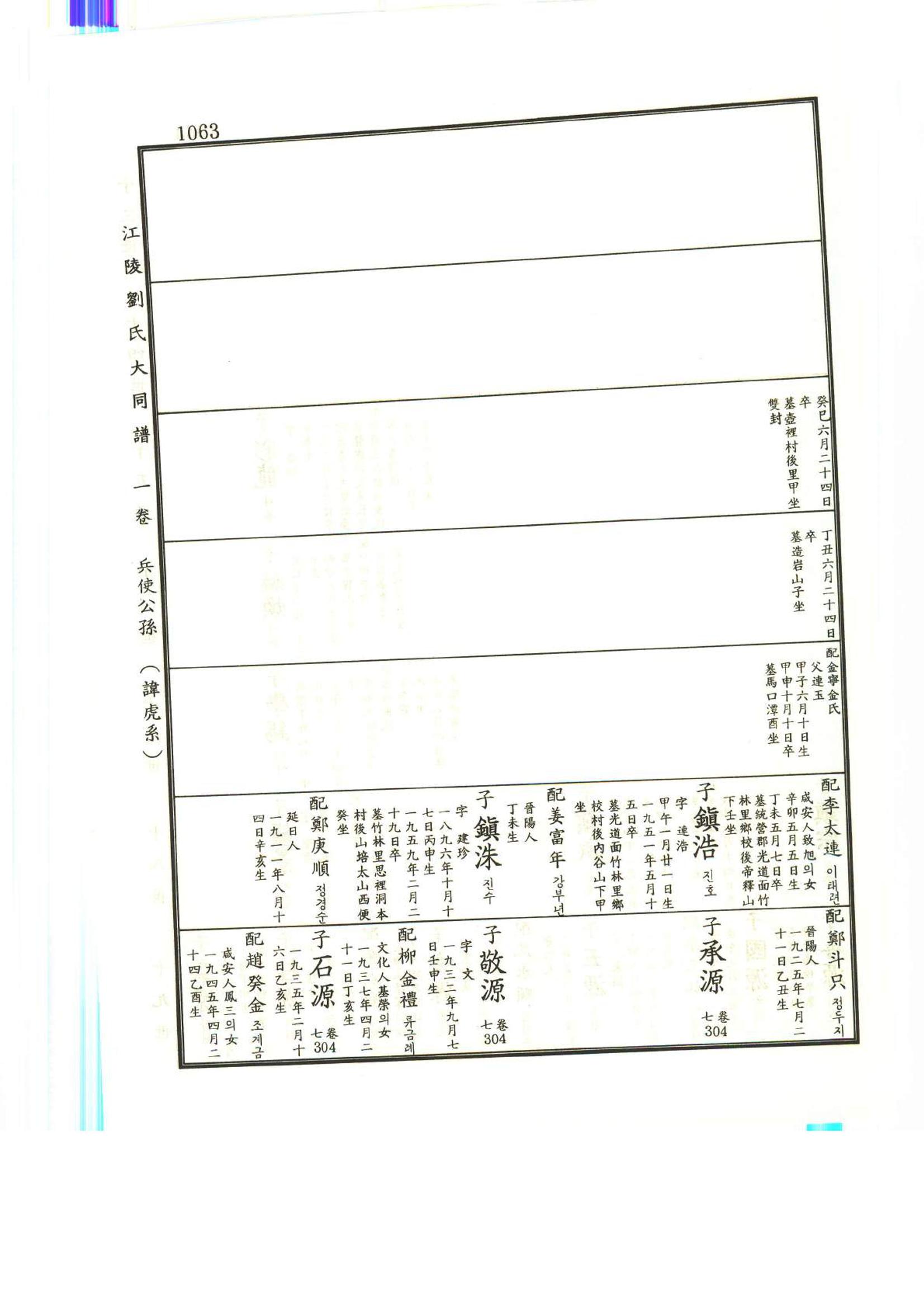 강릉유씨대동보1권하 514페이지