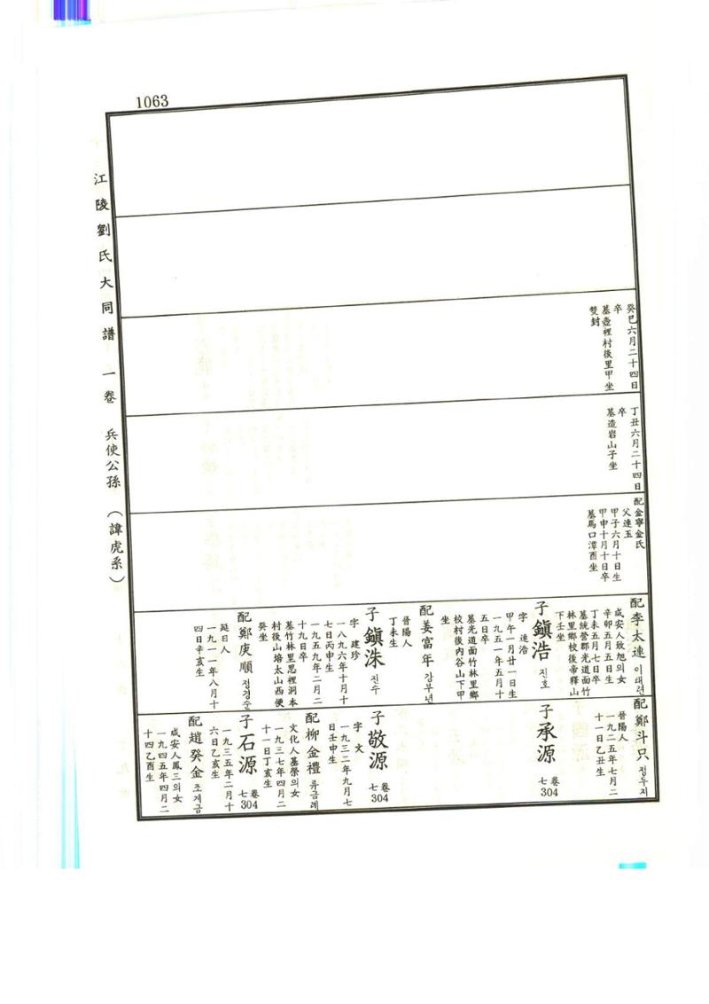 강릉유씨대동보1권하 514페이지