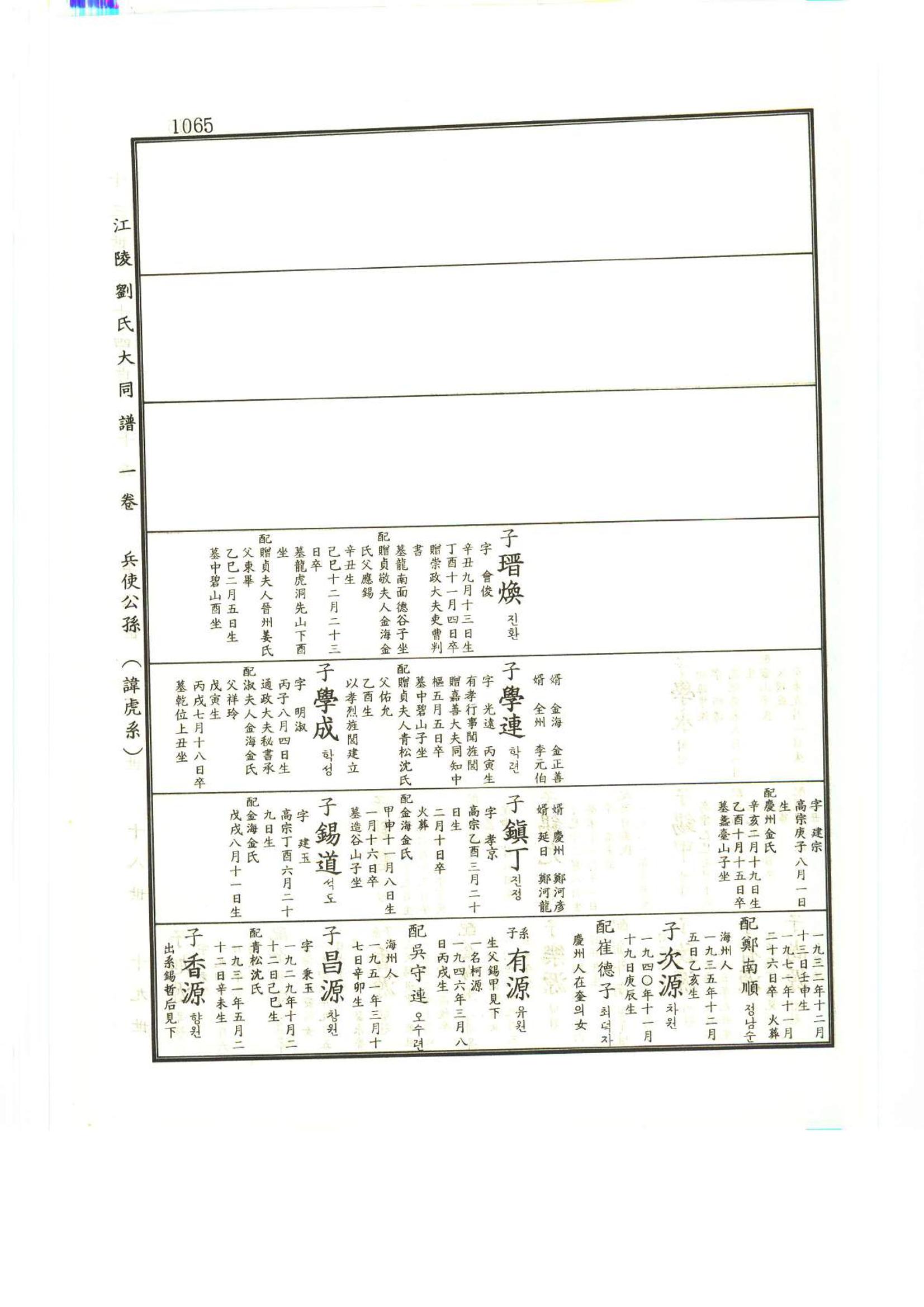 강릉유씨대동보1권하 516페이지