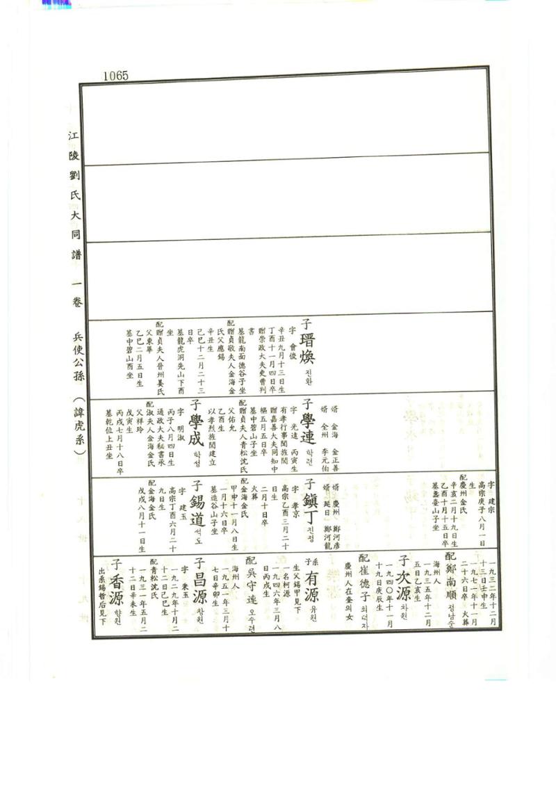 강릉유씨대동보1권하 516페이지