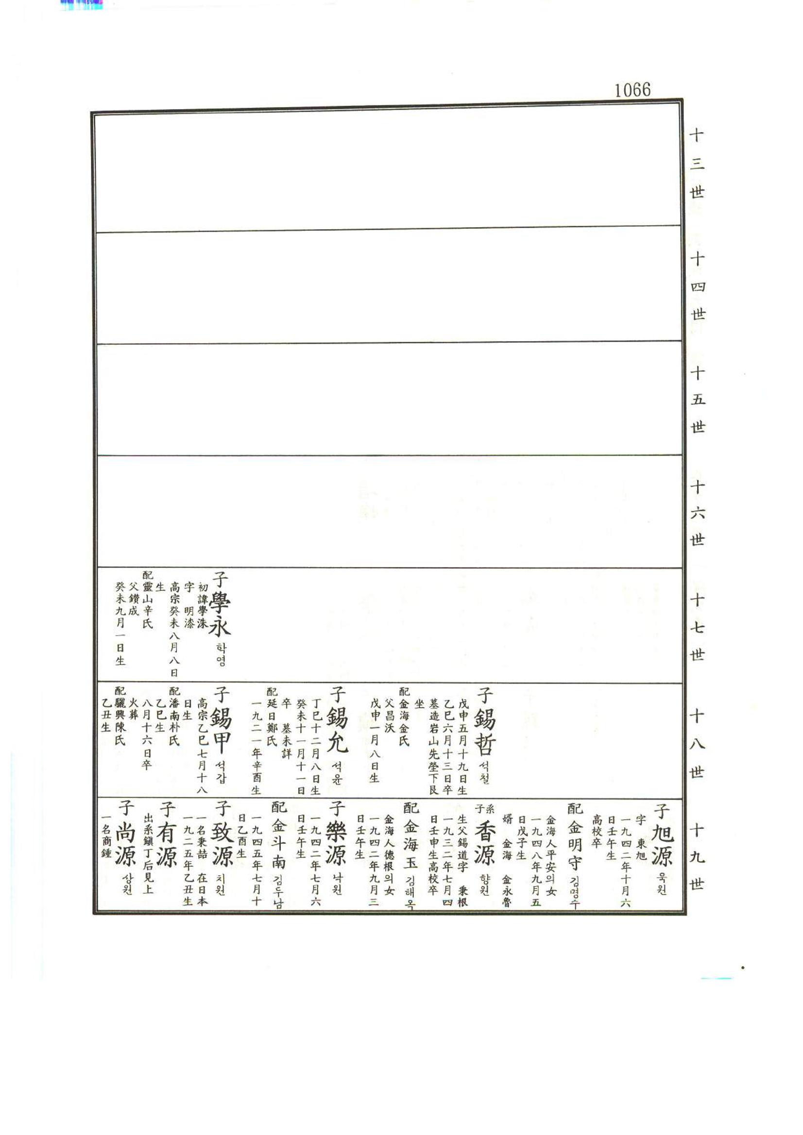 강릉유씨대동보1권하 517페이지