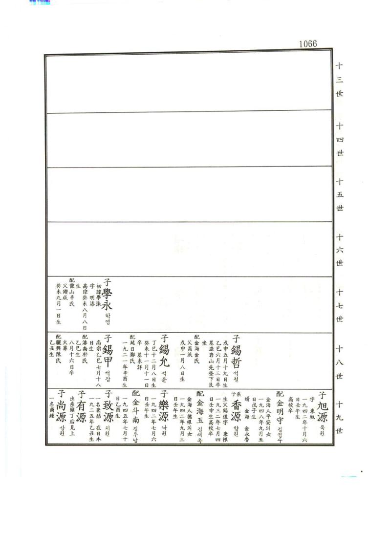 강릉유씨대동보1권하 517페이지