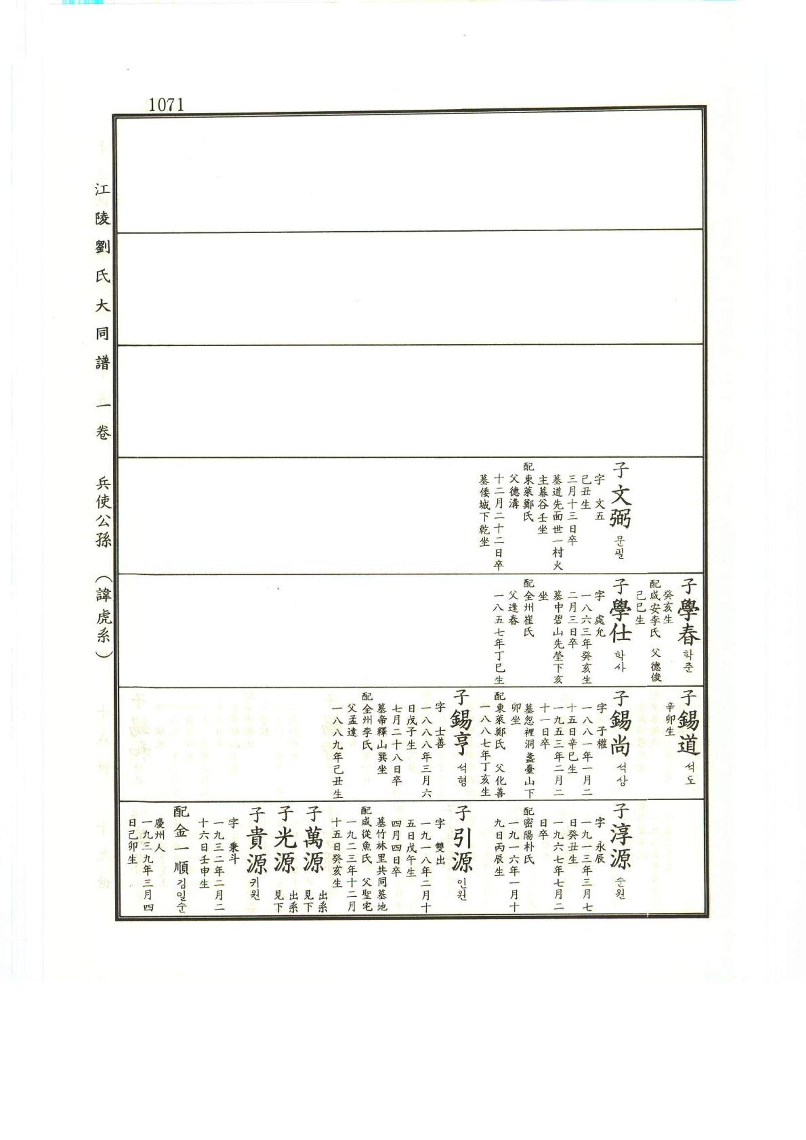 강릉유씨대동보1권하 522페이지