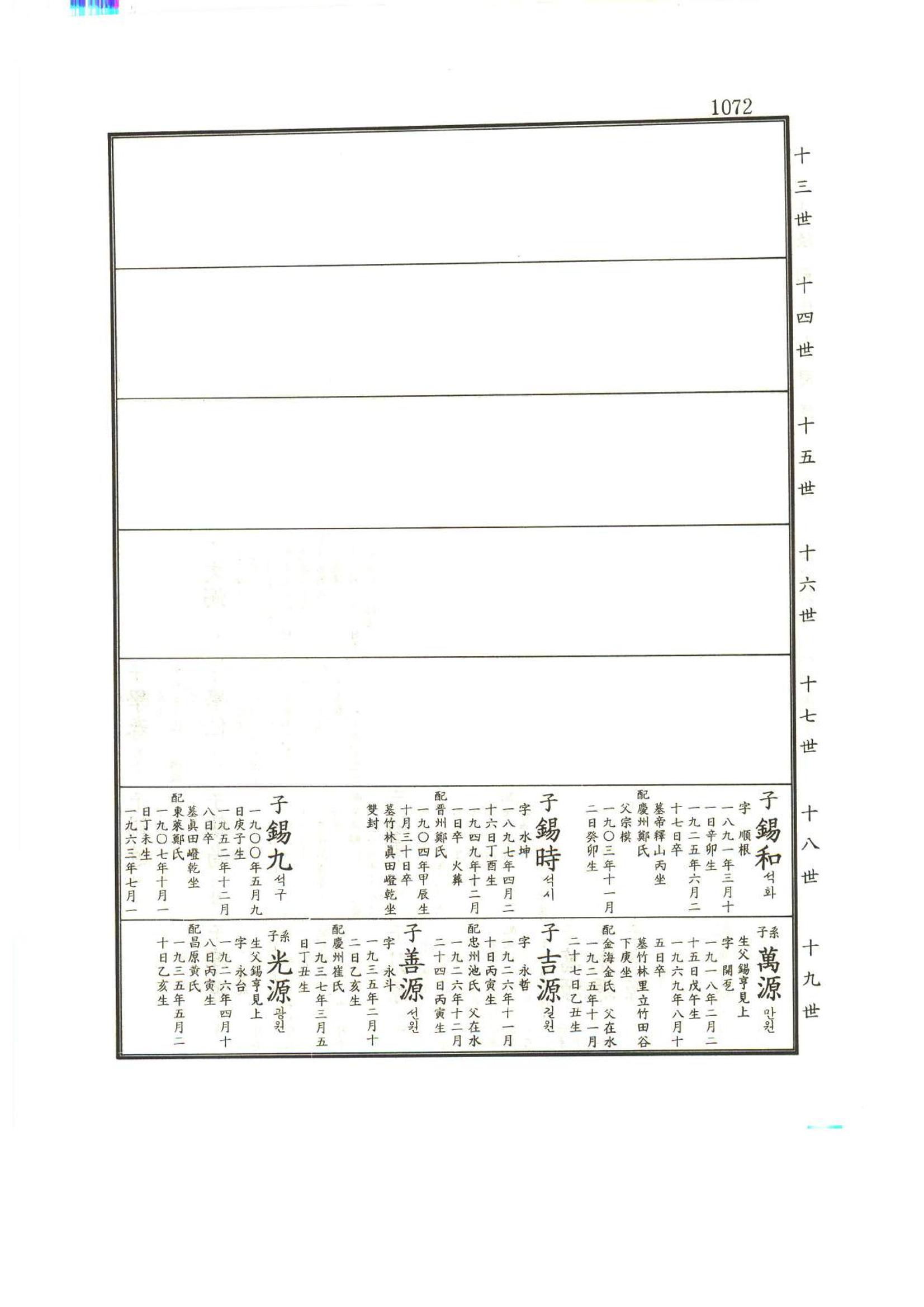 강릉유씨대동보1권하 523페이지