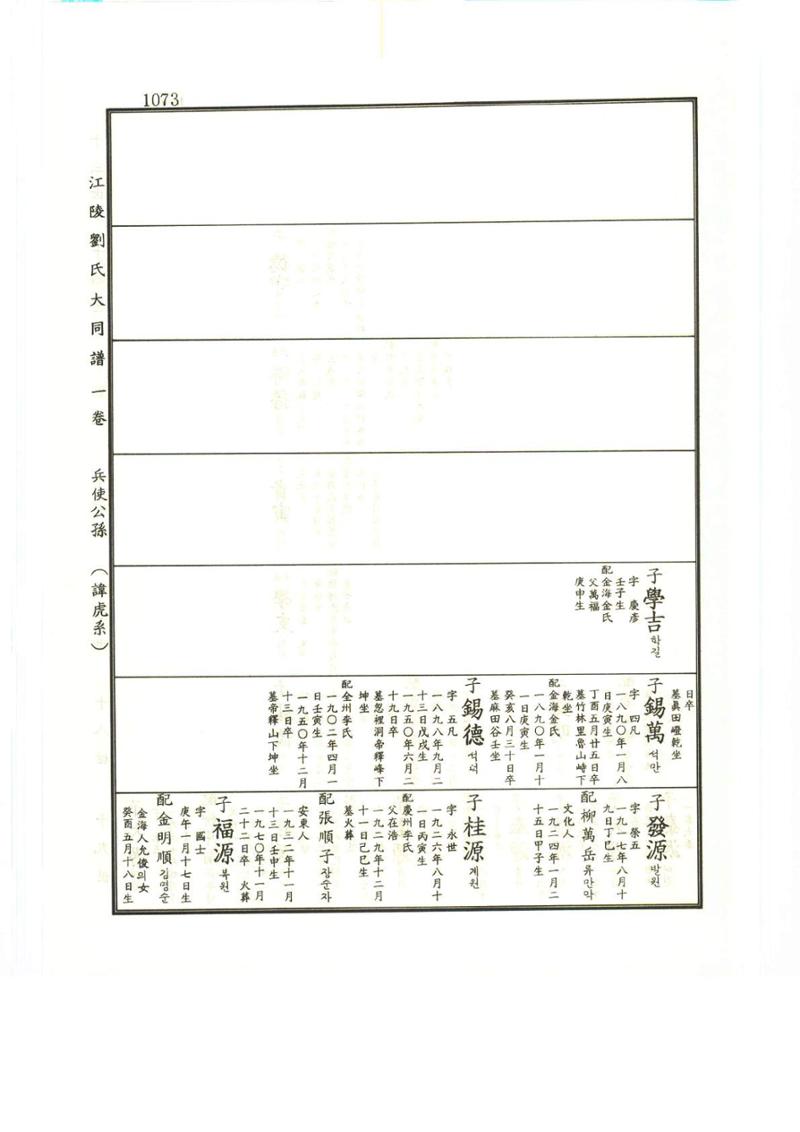 강릉유씨대동보1권하 524페이지
