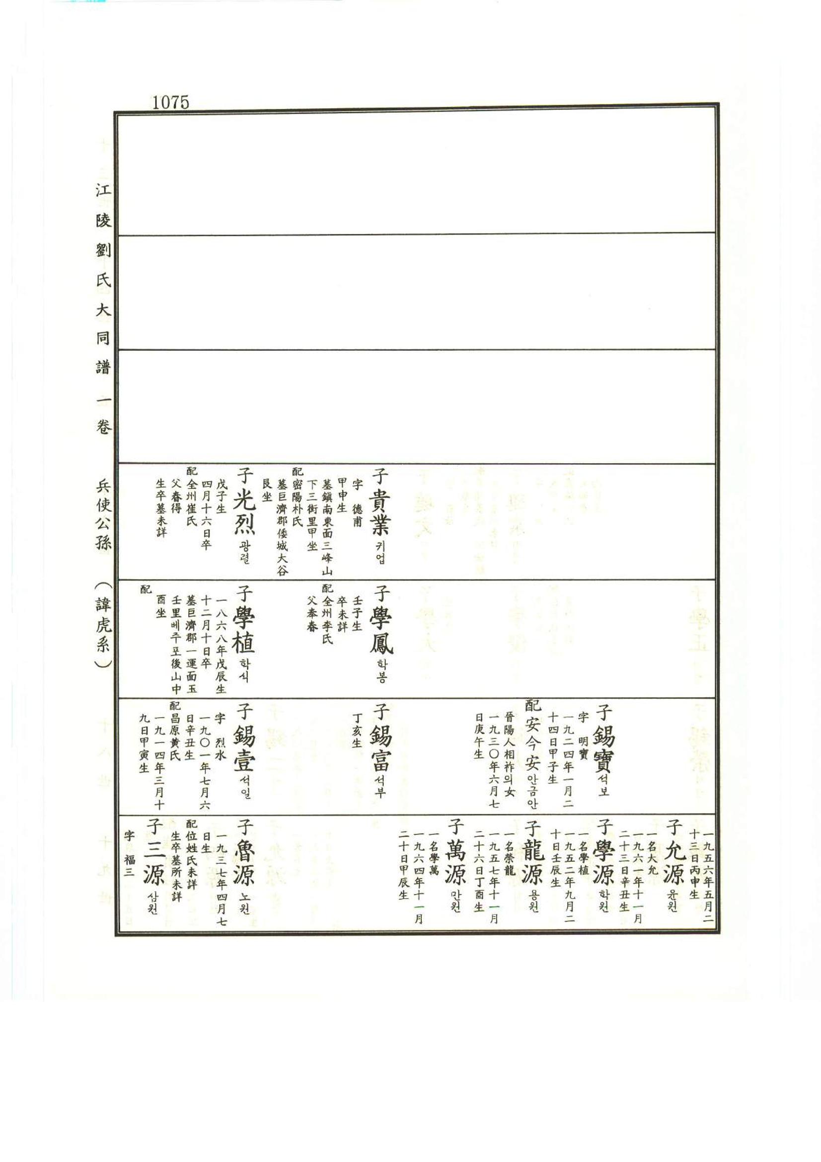 강릉유씨대동보1권하 526페이지
