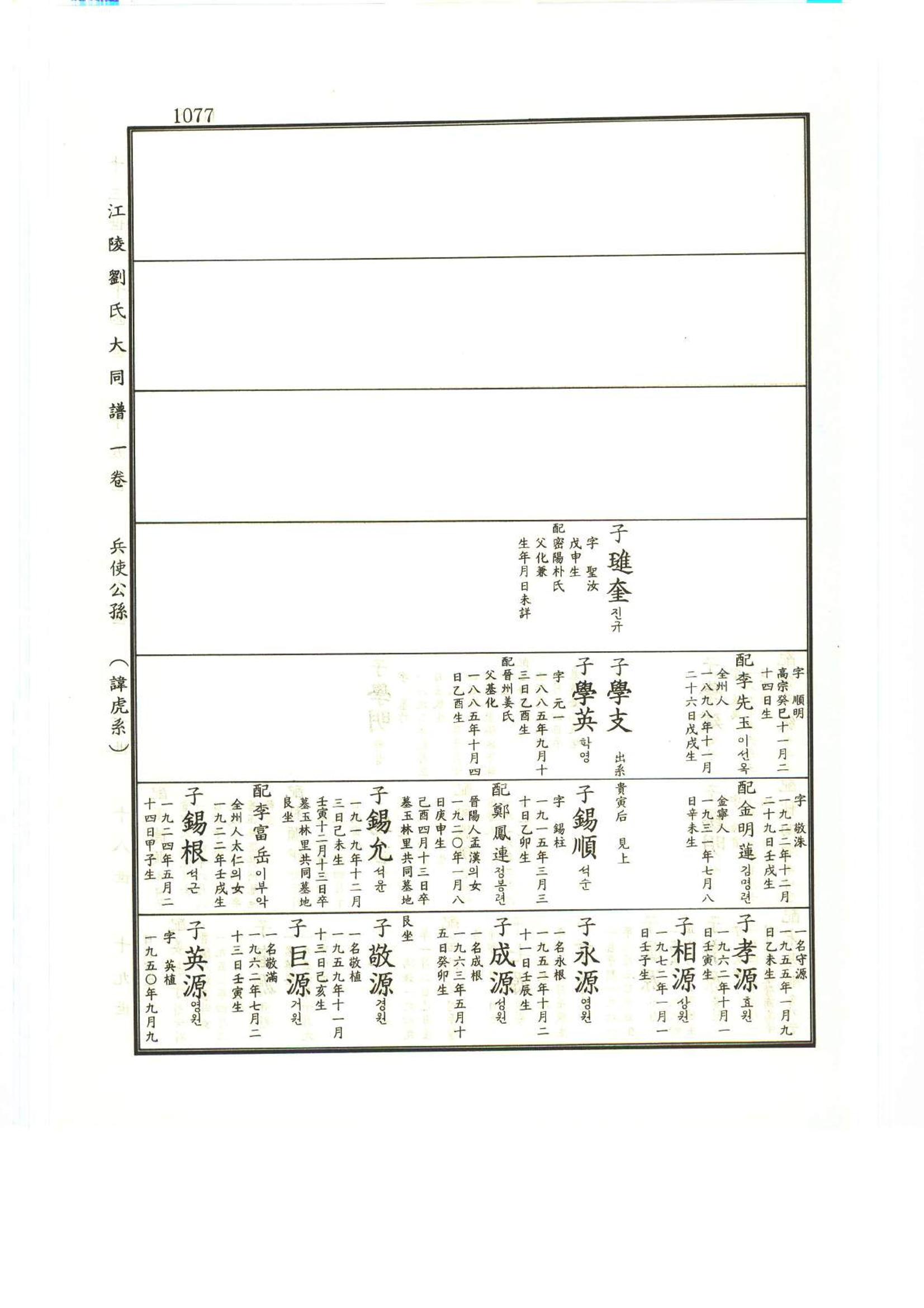 강릉유씨대동보1권하 528페이지