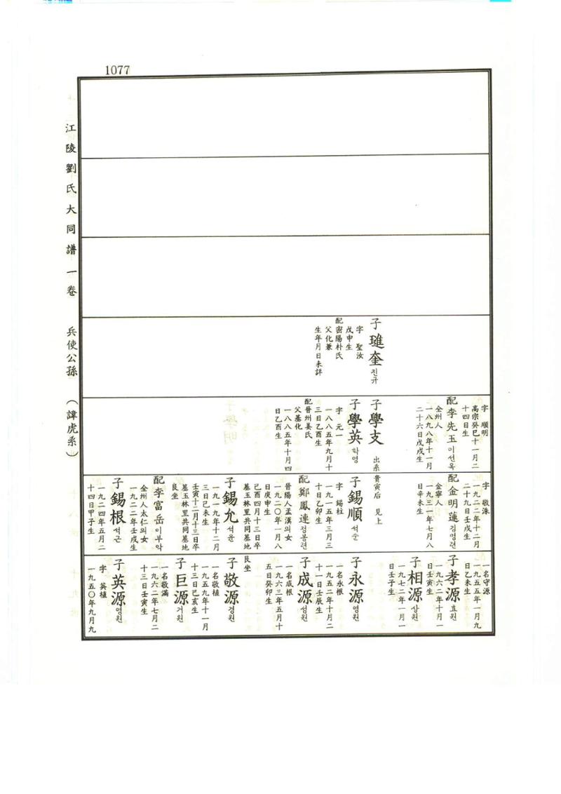 강릉유씨대동보1권하 528페이지