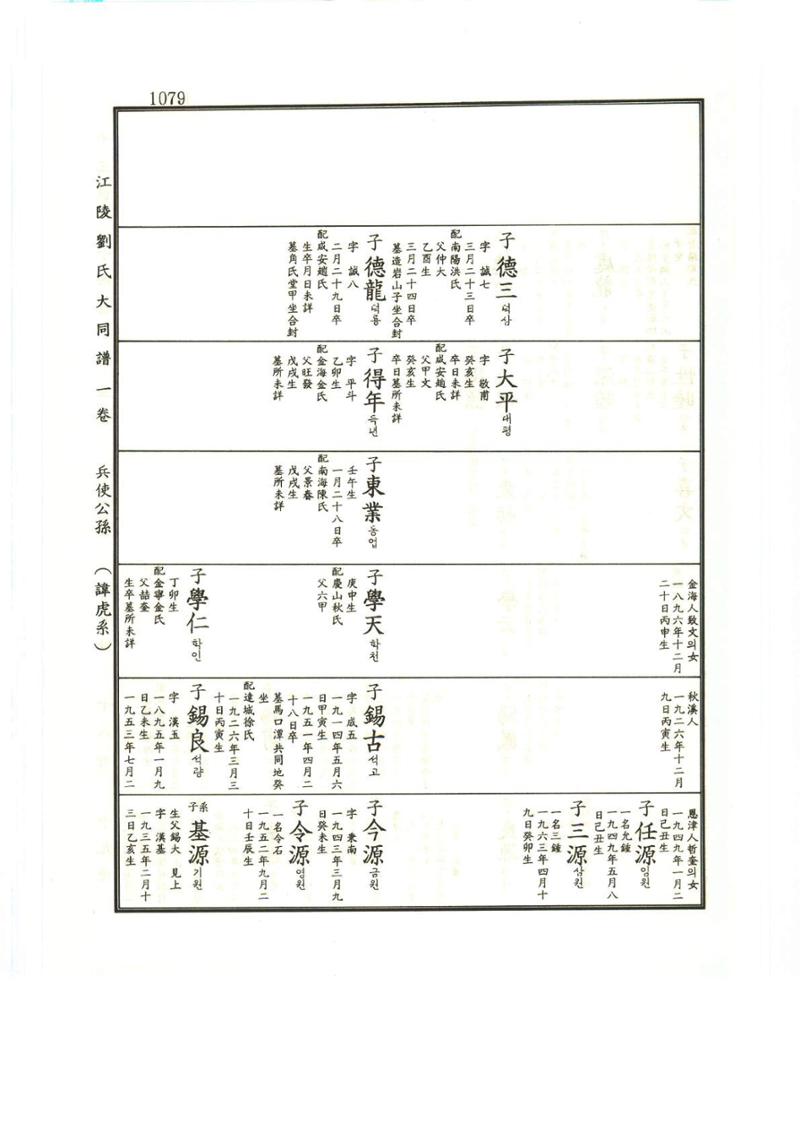 강릉유씨대동보1권하 530페이지