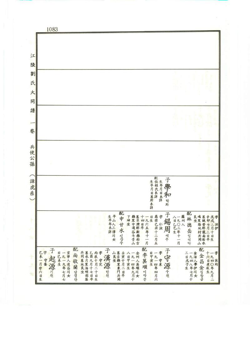 강릉유씨대동보1권하 534페이지