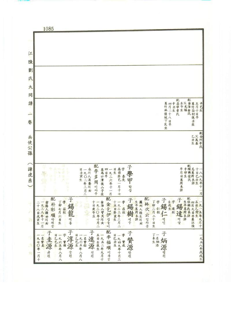 강릉유씨대동보1권하 536페이지