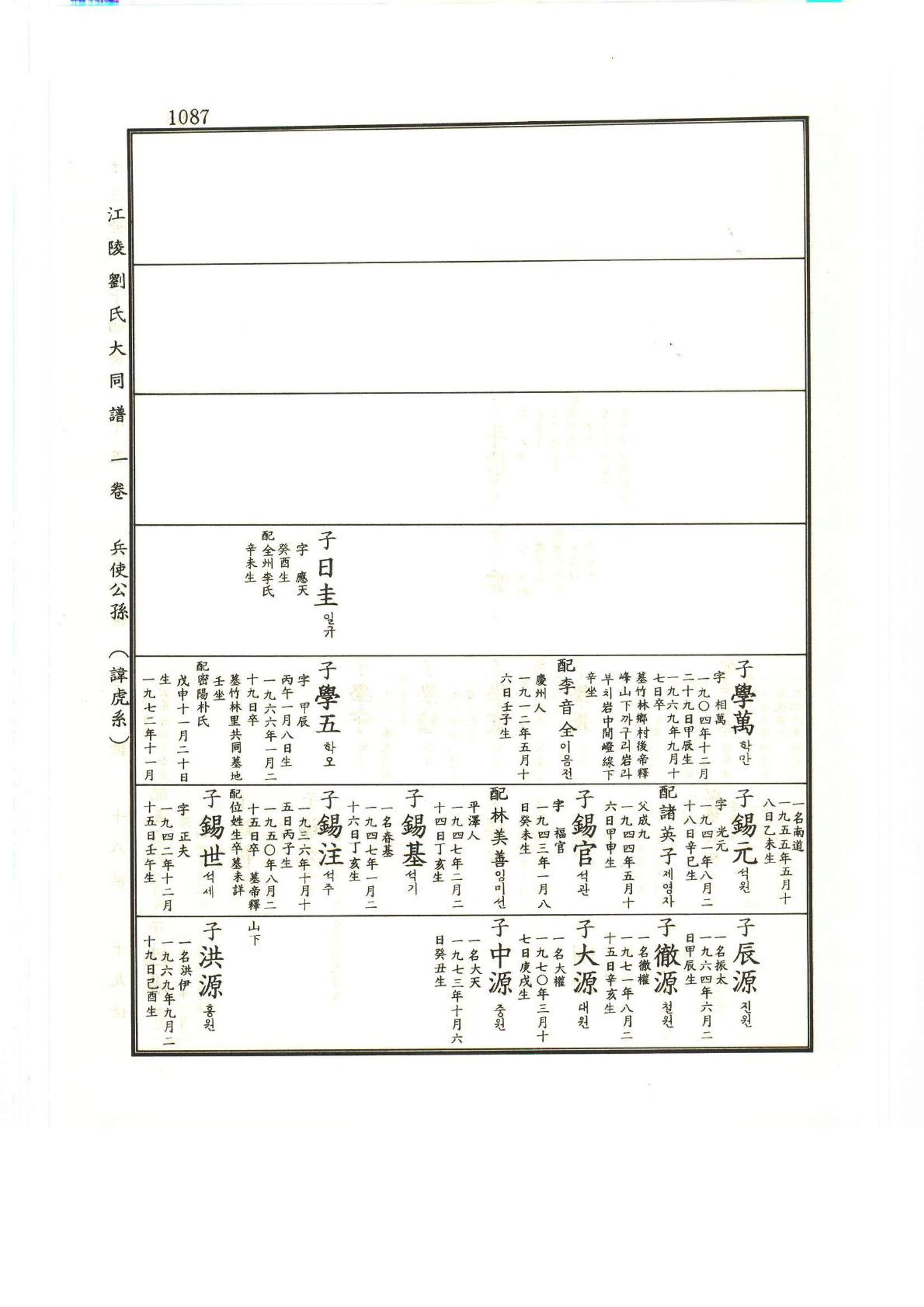 강릉유씨대동보1권하 538페이지