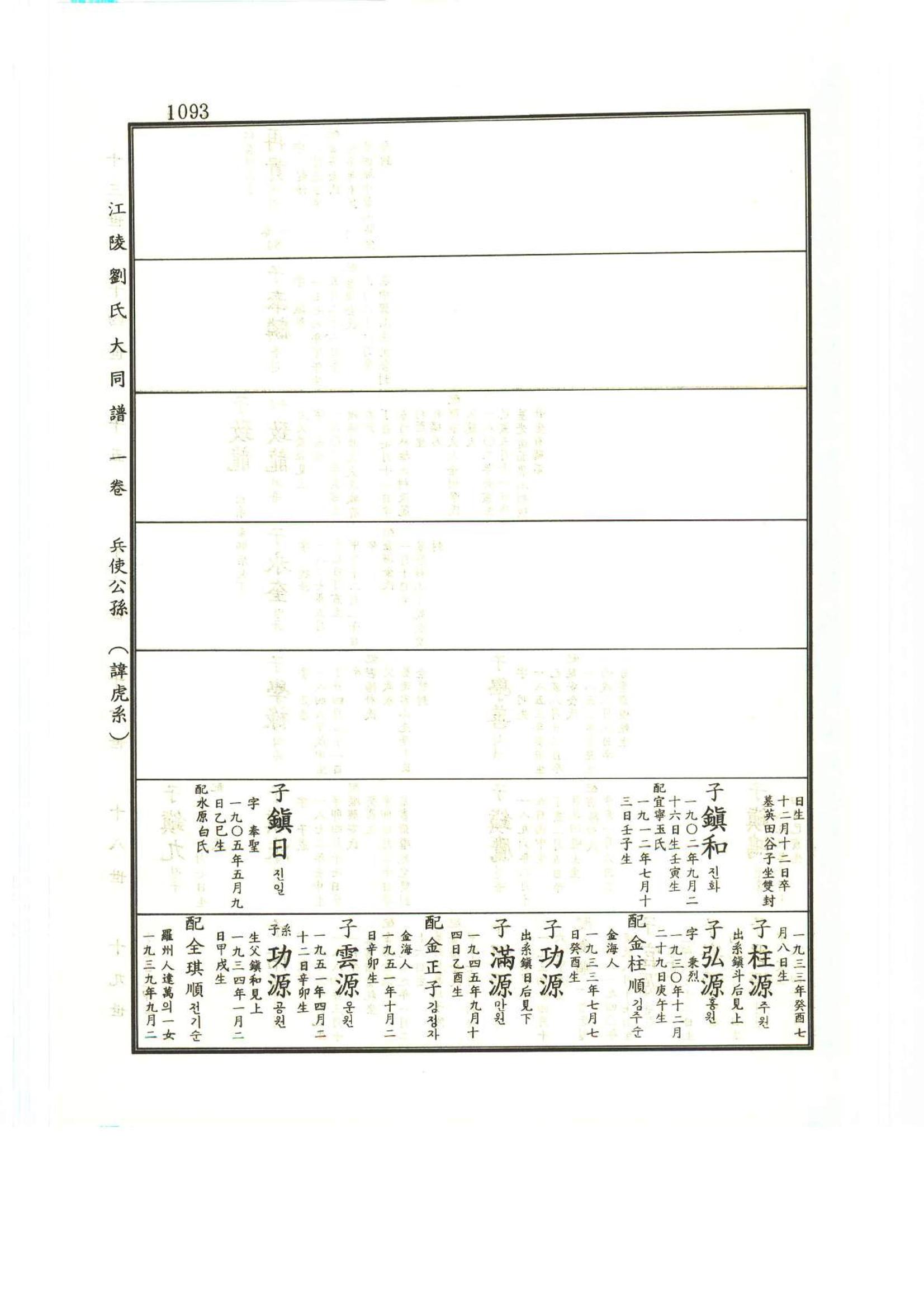 강릉유씨대동보1권하 544페이지