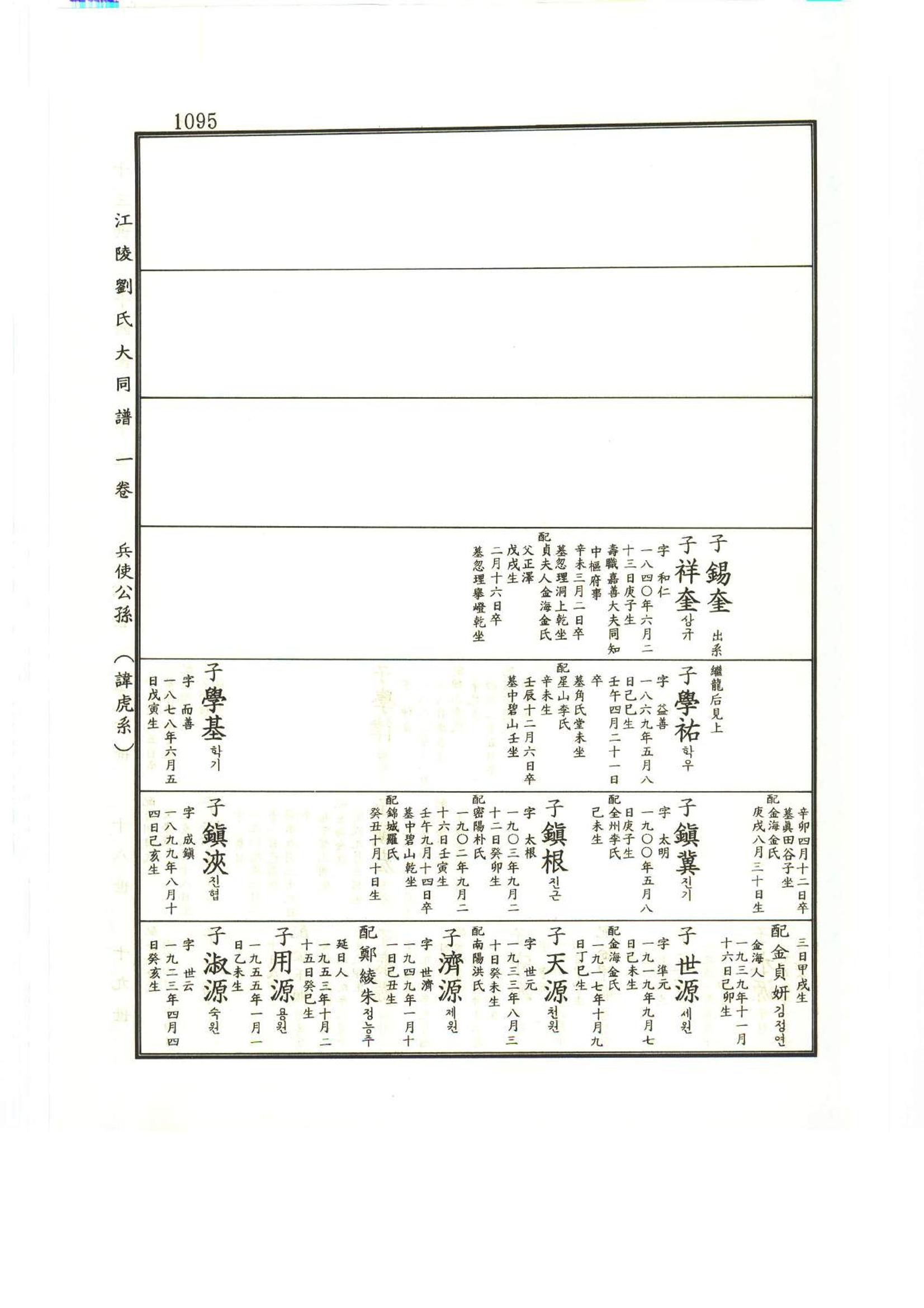 강릉유씨대동보1권하 546페이지