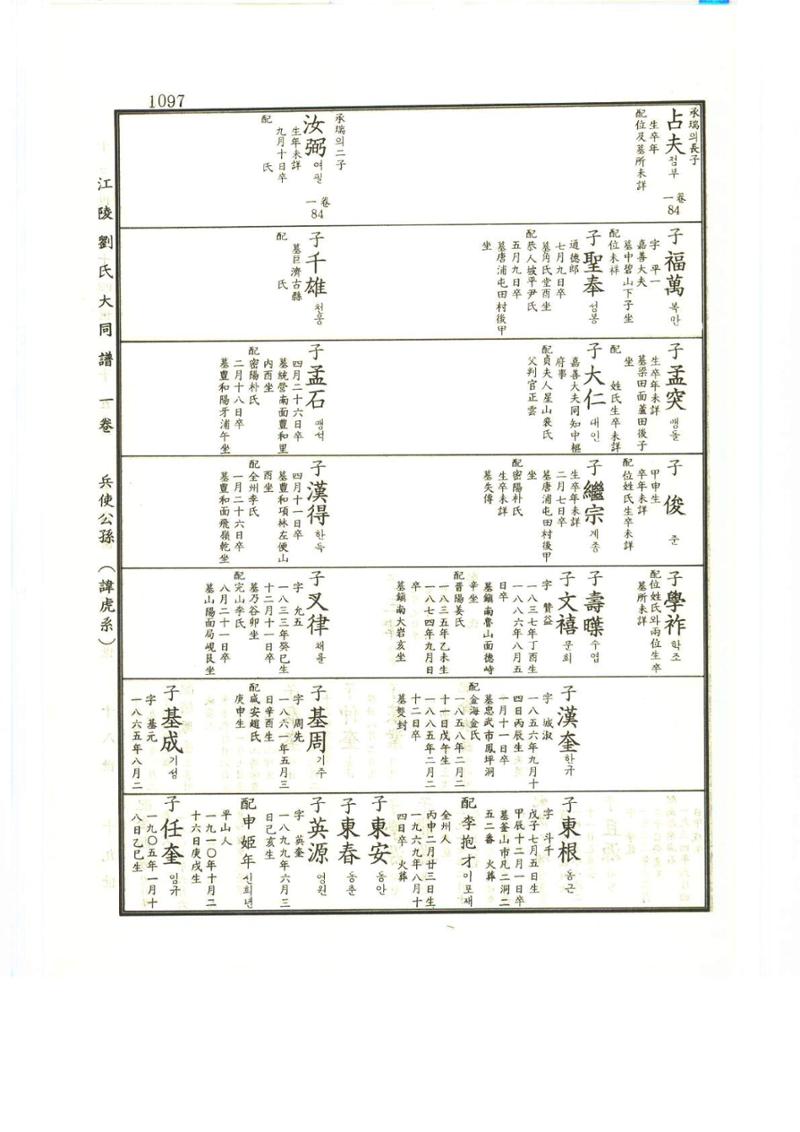 강릉유씨대동보1권하 548페이지