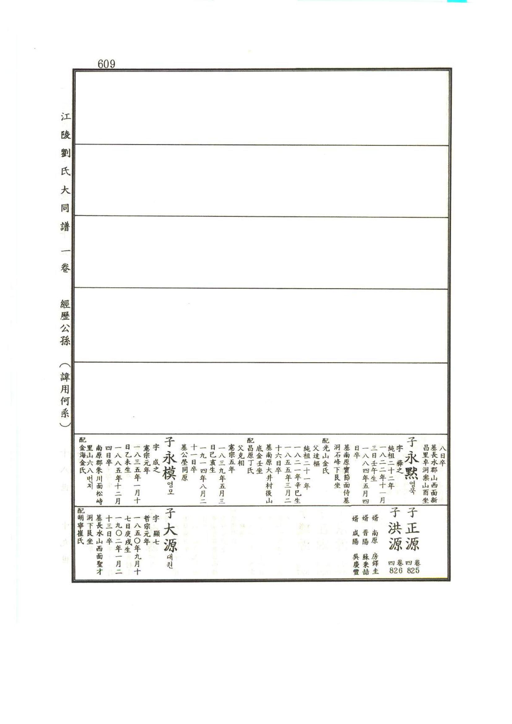 강릉유씨대동보1권하 60페이지