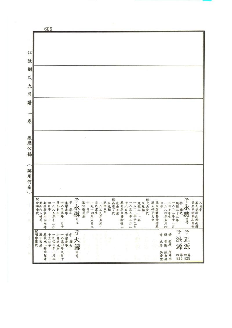 강릉유씨대동보1권하 60페이지