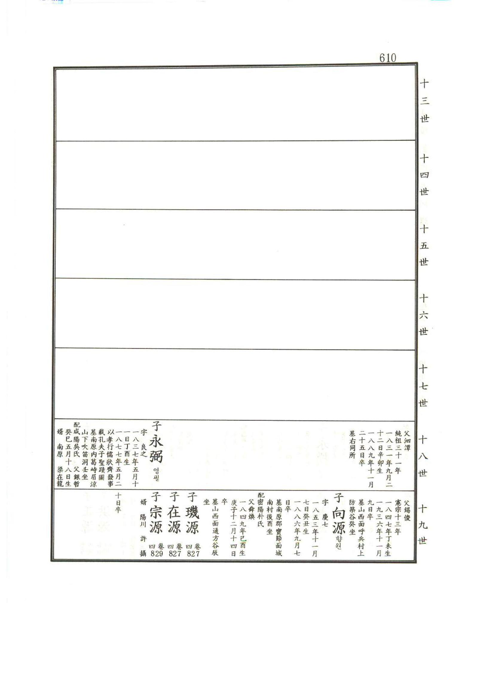 강릉유씨대동보1권하 61페이지