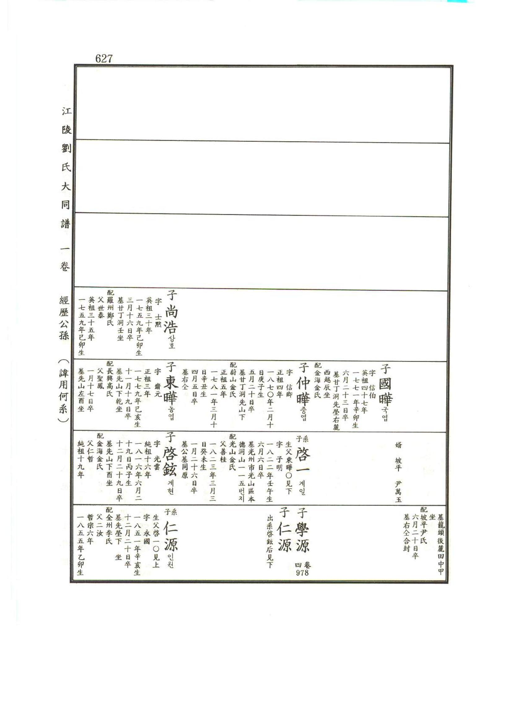 강릉유씨대동보1권하 78페이지
