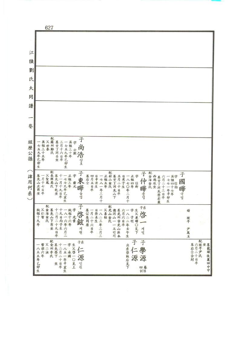 강릉유씨대동보1권하 78페이지