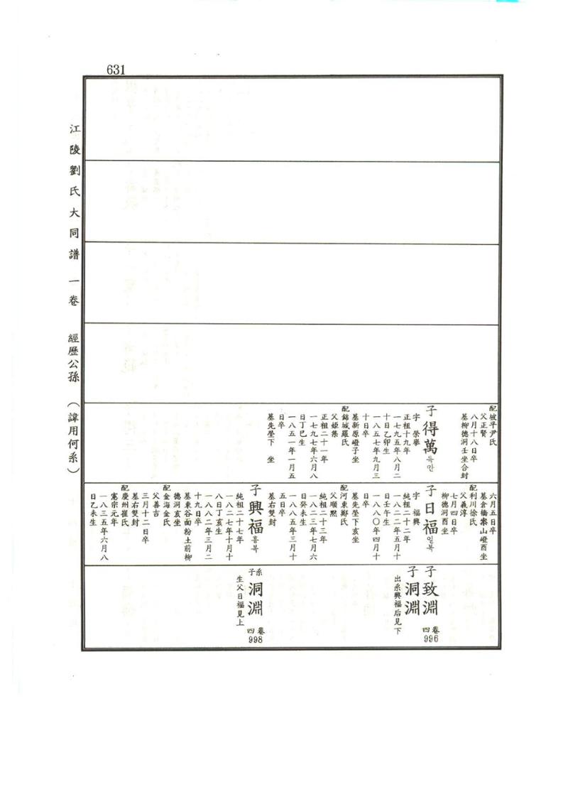 강릉유씨대동보1권하 82페이지