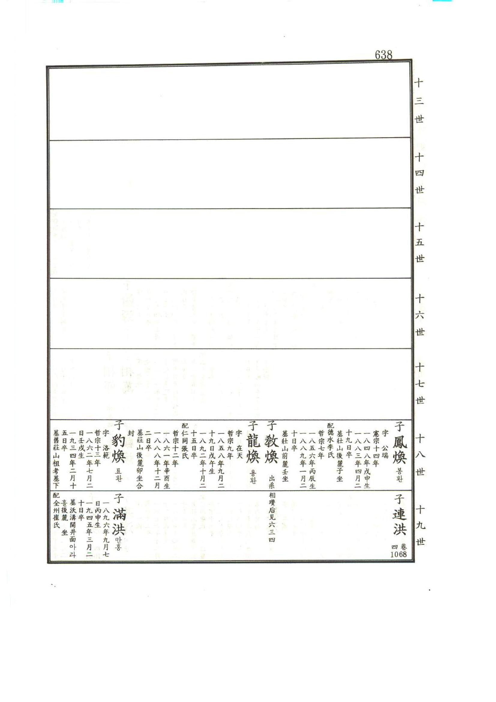 강릉유씨대동보1권하 89페이지