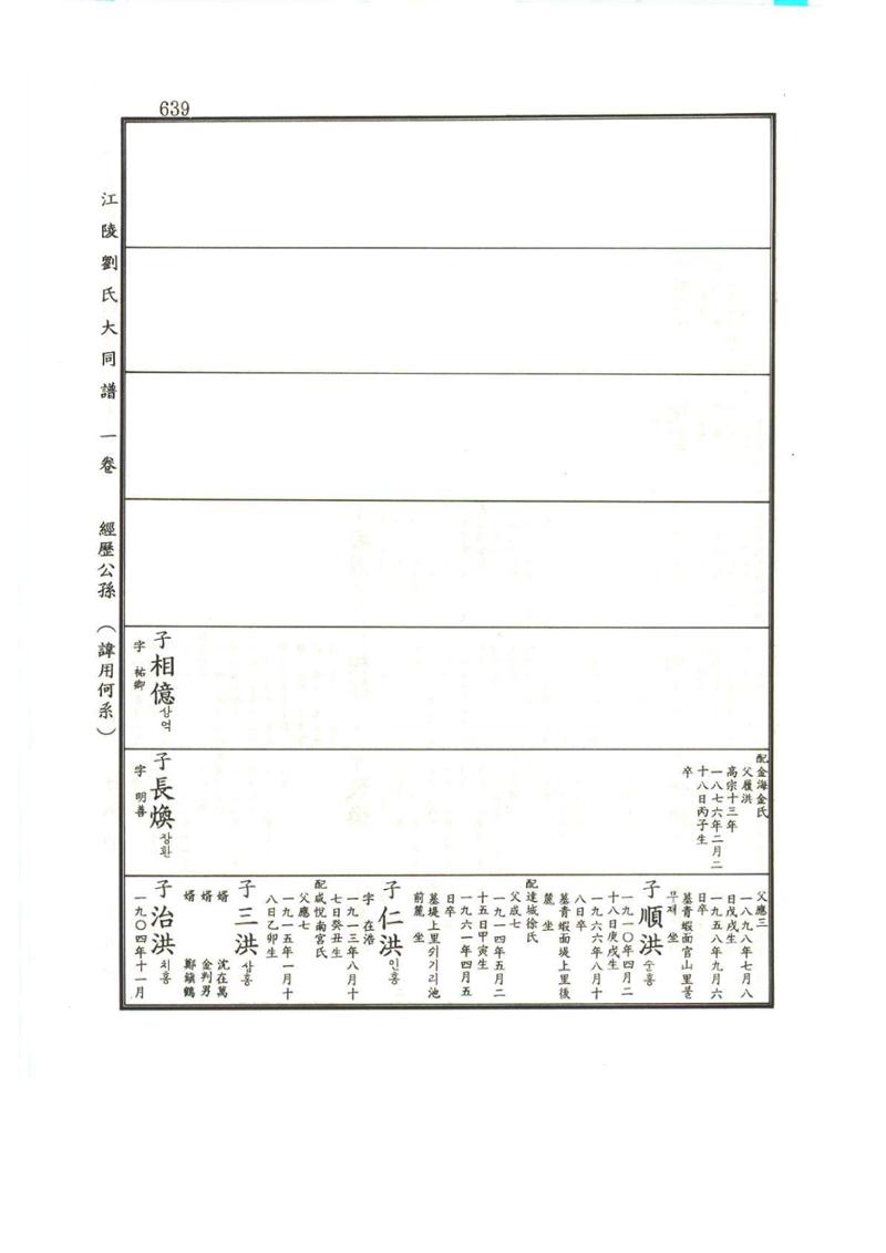 강릉유씨대동보1권하 90페이지