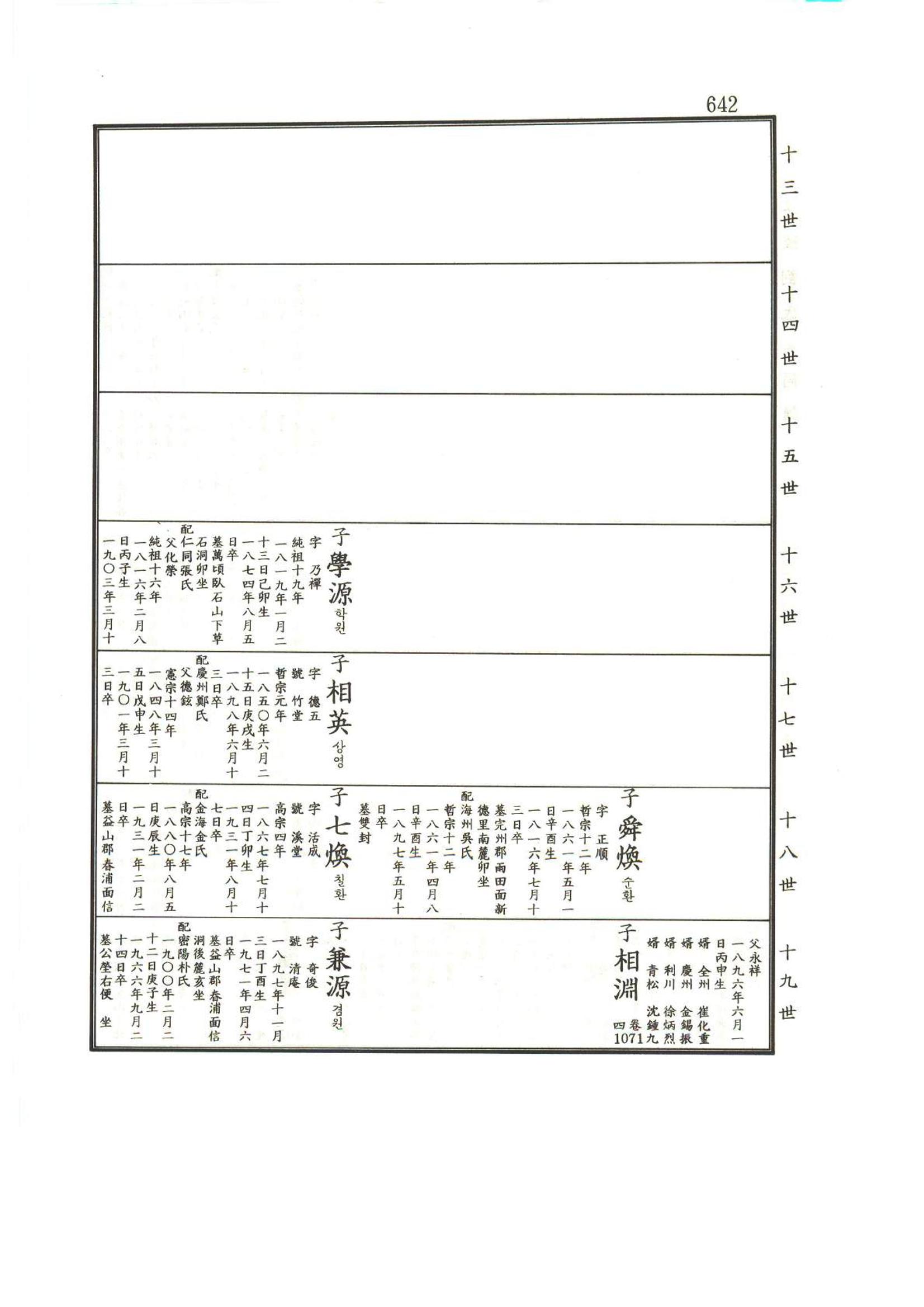 강릉유씨대동보1권하 93페이지