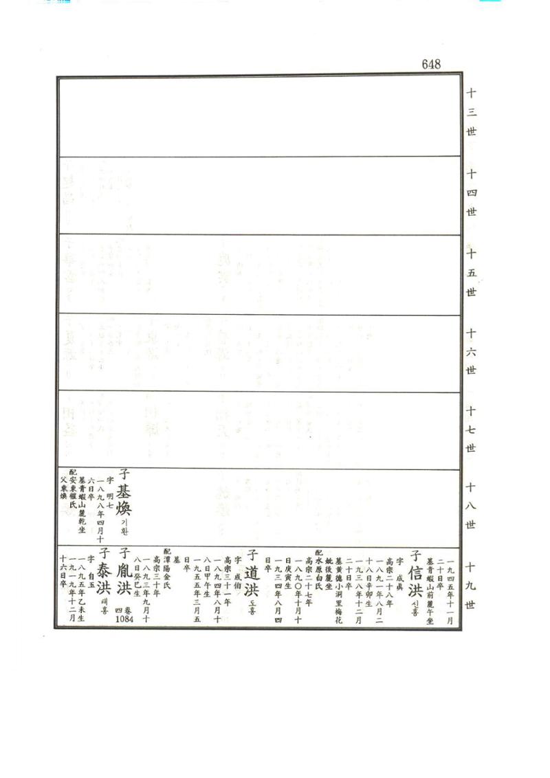 강릉유씨대동보1권하 99페이지
