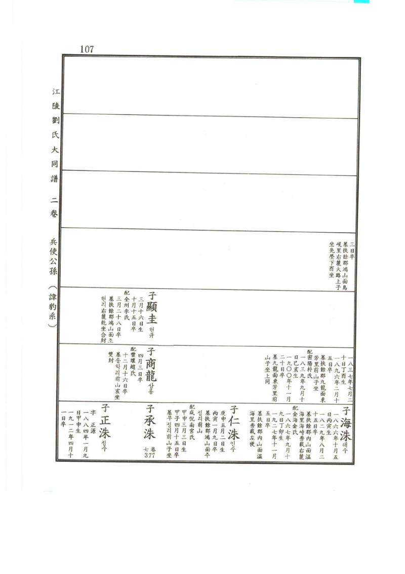 강릉유씨대동보2권상 107페이지