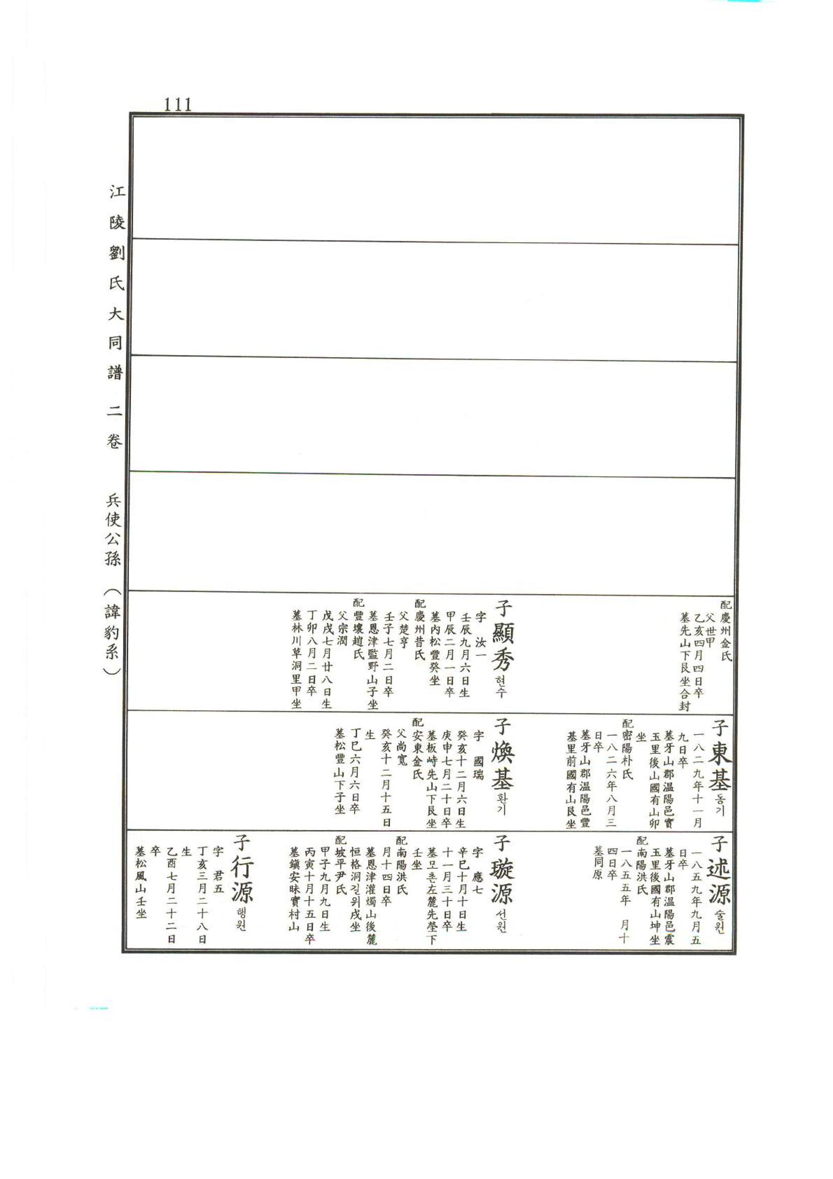 강릉유씨대동보2권상 111페이지