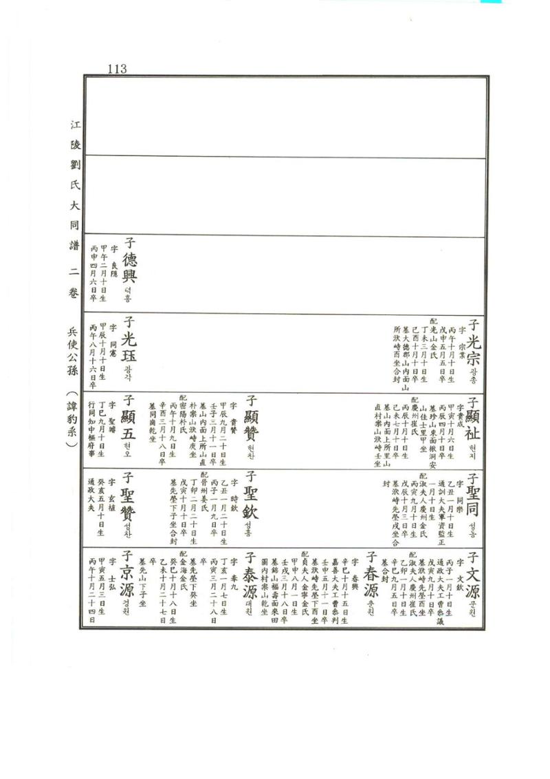 강릉유씨대동보2권상 113페이지