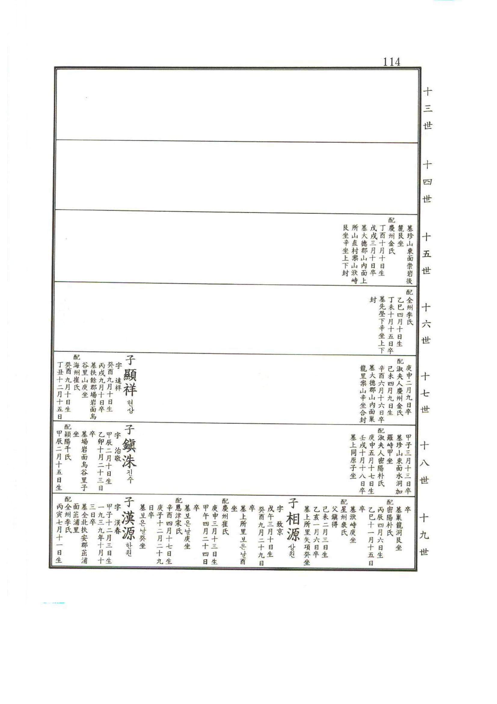 강릉유씨대동보2권상 114페이지